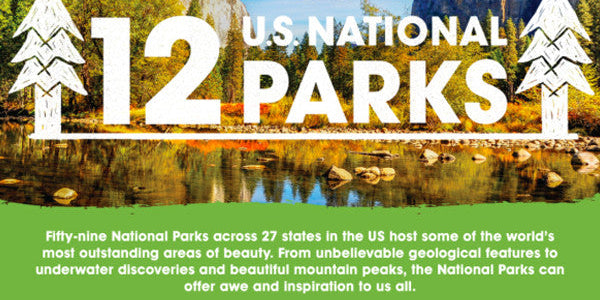 A 1-Day Guide to 12 National Parks