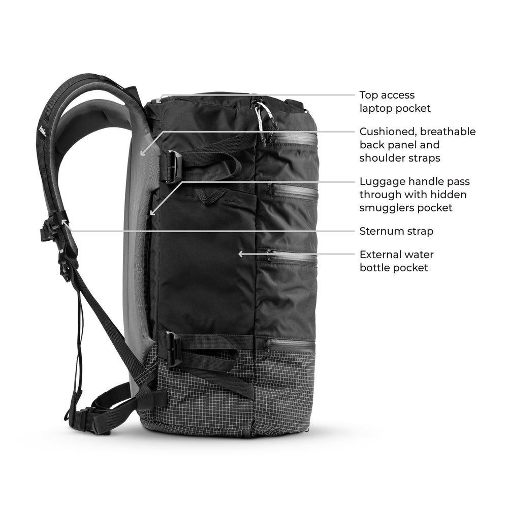 Side view of SEG28 on white background with call out text explaining features: top access laptop pocket, gushioned, breathable back panel and shoulder straps, luggage handle pass through with hidden smugglers pocket, sternum strap, external water bottle pocket